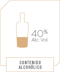 Categoria